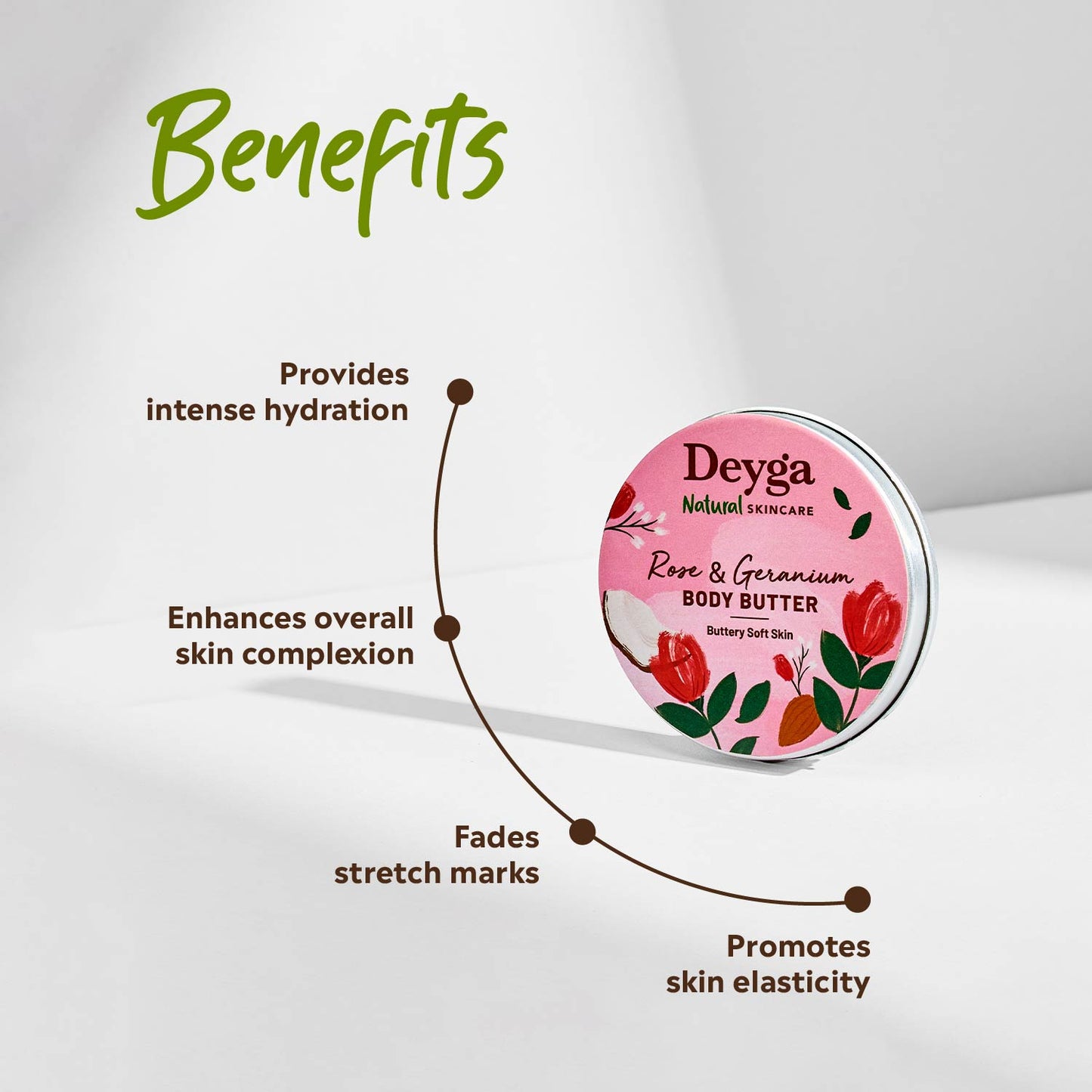 Rose & Geranium Body Butter 40 grams - Deyga Natural Skincare