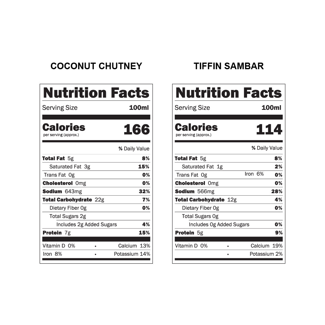 Coconut Chutney & Tiffin Sambar Combo 75g (2Packs) - Chutnefy