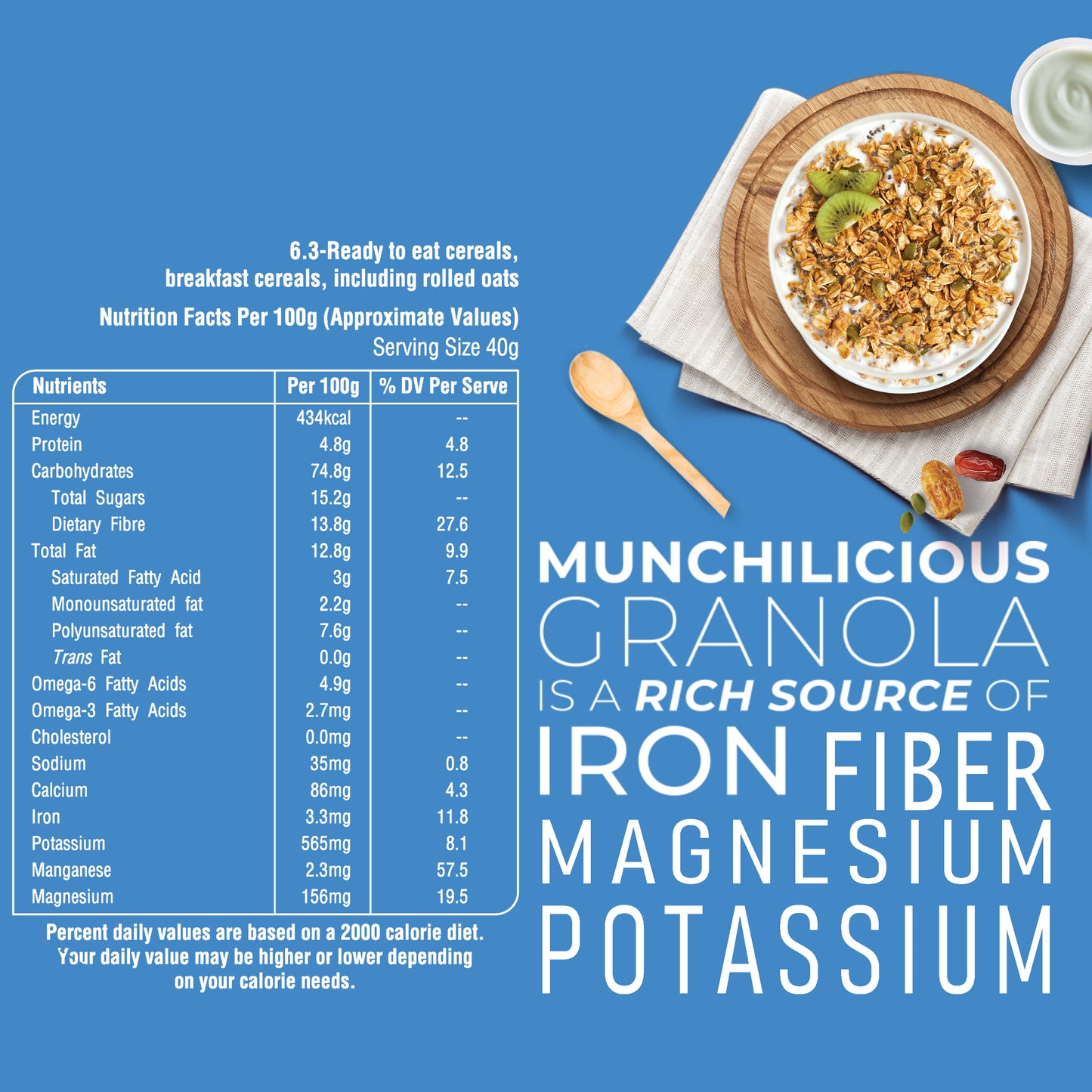 Dates & Chia Granola - Munchilicious (350gms)