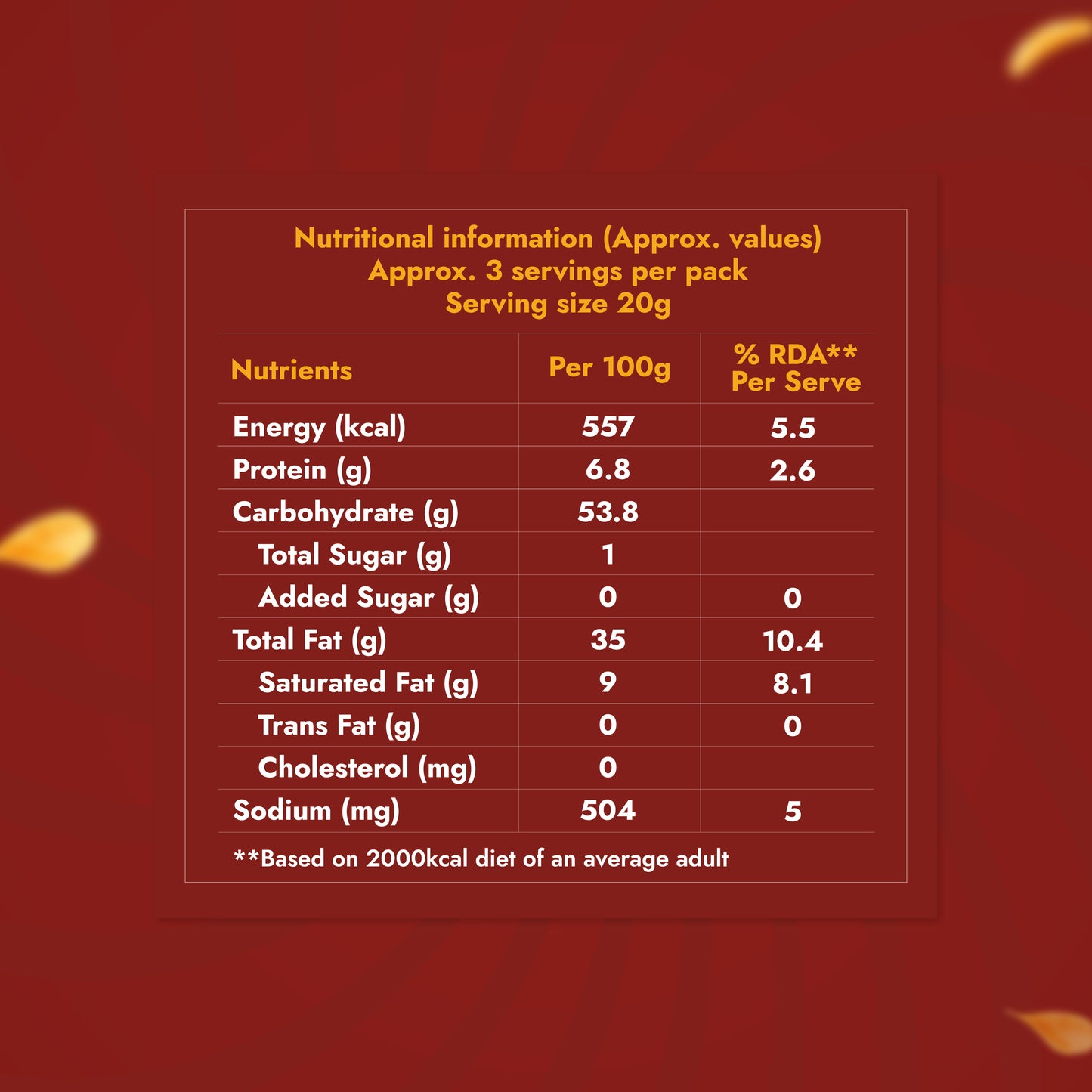 Potato Chips - Guntur Red Chilli 60g - Sweet Karam Coffee