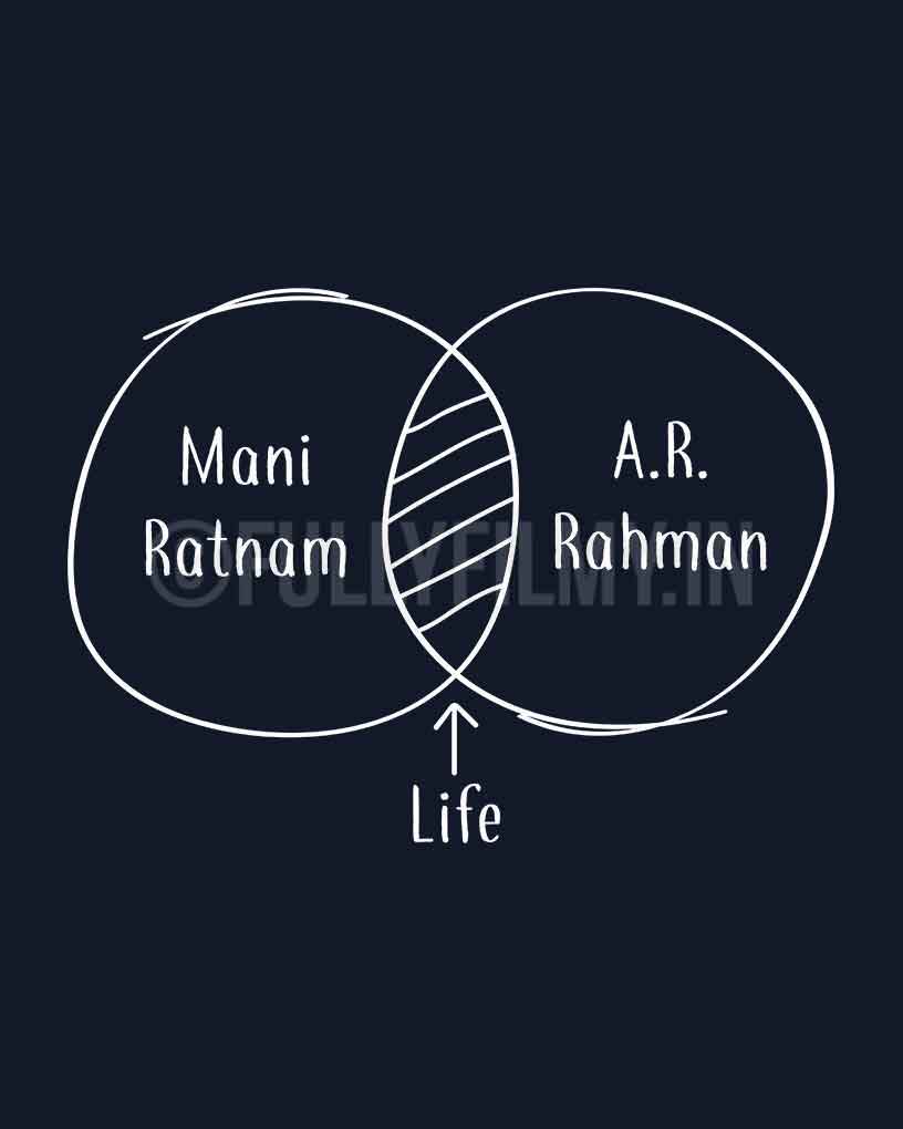 Mani+ARR Fan T-Shirt - Fully Filmy