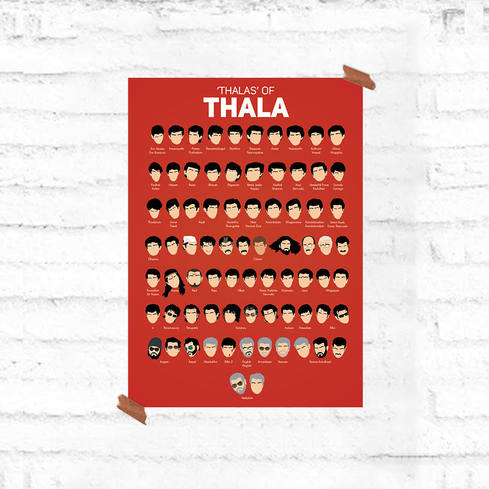 Thalas of Thala Poster - Fully Filmy
