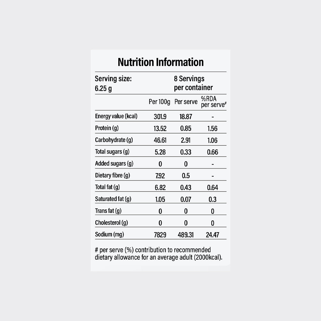 Chettinad Masala - Cookd