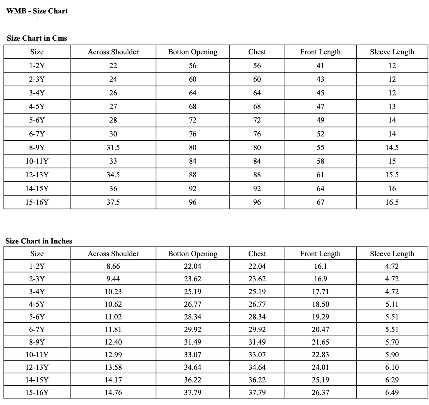 Midnight Dash Boy's Polo - Watermelon Boys - MadrascartWatermelon Boys