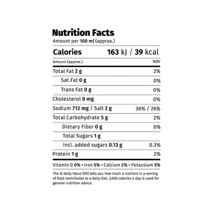 Hot & Spicy Tomato Soup 75g (2Packs) - Simplify