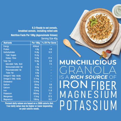 Dates & Chia Granola - Munchilicious (350gms)