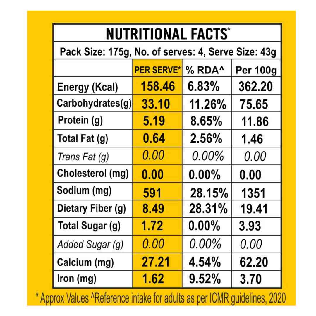 Naturally Yours Moringa Pasta 175g