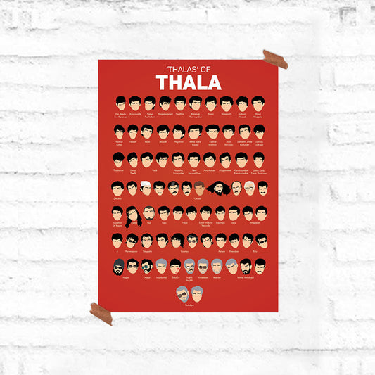 Thalas of Thala Poster - Fully Filmy