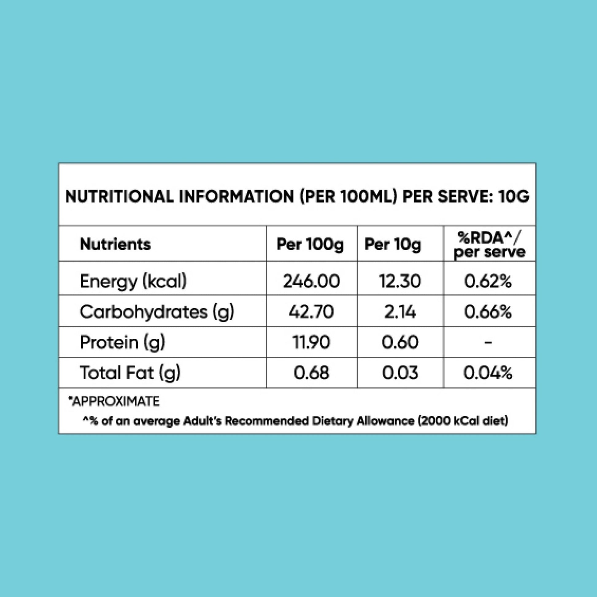 Filter Coffee Powder 200g, 80:20 - VS Mani - MadrascartVS Mani
