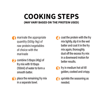 Fried Chicken Kit - Cookd - MadrascartCookd