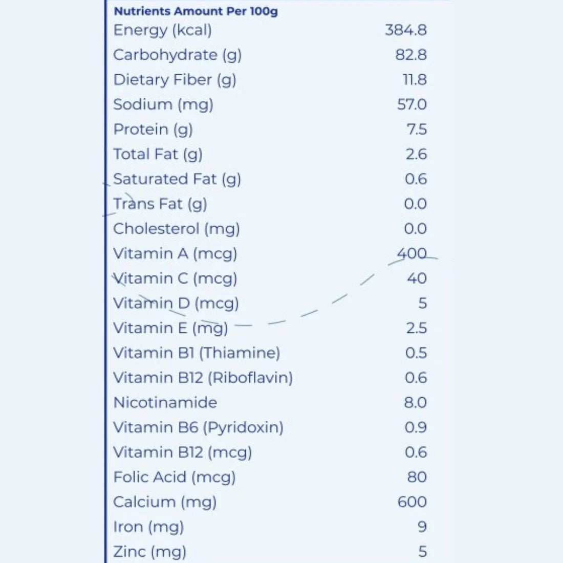 Navalac 200g - The Divine Foods