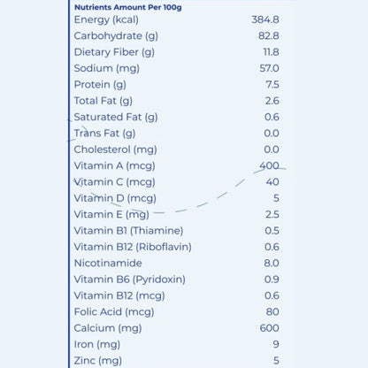 Navalac 200g - The Divine Foods