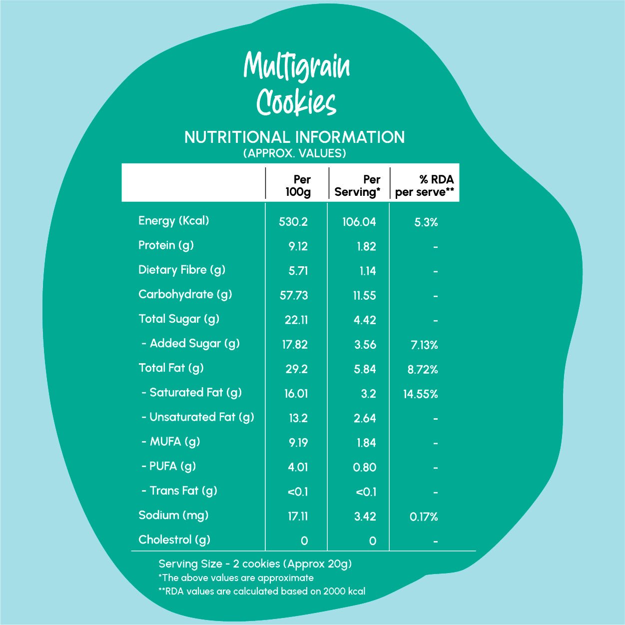 Multigrain Millets & Seeds Cookies - Yumm Tumz - MadrascartYumm Tumz