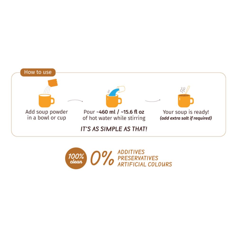 Pepper Mushroom Soup 75g (2Packs) - Simplify - MadrascartChutnefy