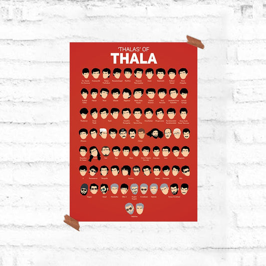 Thalas of Thala Poster - Fully Filmy - MadrascartFully Filmy